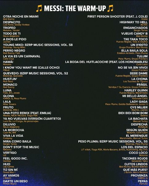 Лионель Месси опубликовал свой музыкальный плейлист