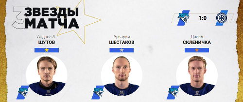 Три игрока «Барыса» признаны звёздами матча КХЛ с «Сибирью»
