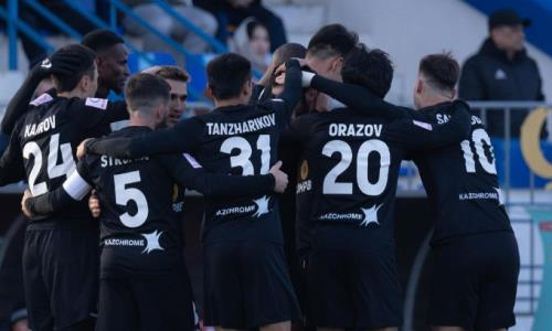 «Актобе» отправится в Турцию. Подробности