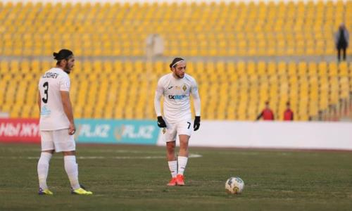 Названа причина потери «Кайратом» очков в КПЛ