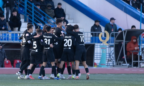 «Актобе» сыграет против клубов РПЛ