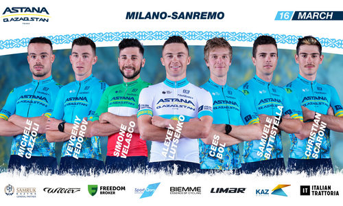 «Астана» объявила состав на гонку «Милан — Сан Ремо»