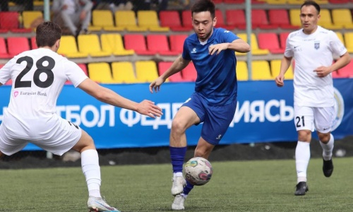 «Иртыш» сыграл вничью в матче Кубка Казахстана