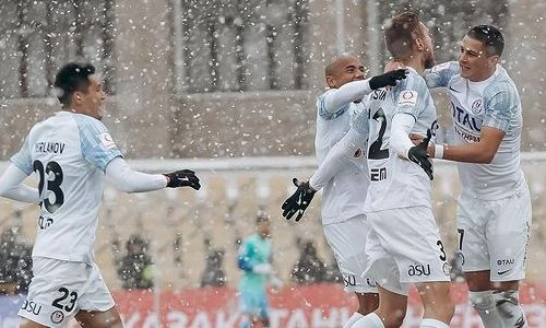 Видеообзор матча Премьер-Лиги «Ордабасы» — «Шахтер» 5:0