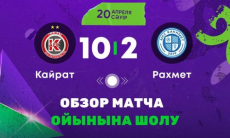 Видеообзор матча чемпионата Казахстана «Кайрат» — «Рахмет» 10:2