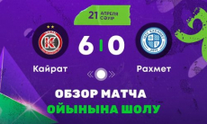 Видеообзор матча чемпионата Казахстана «Кайрат» — «Рахмет» 6:0
