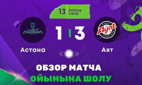 Видеообзор матча чемпионата Казахстана «Астана» — «Аят» 1:3 