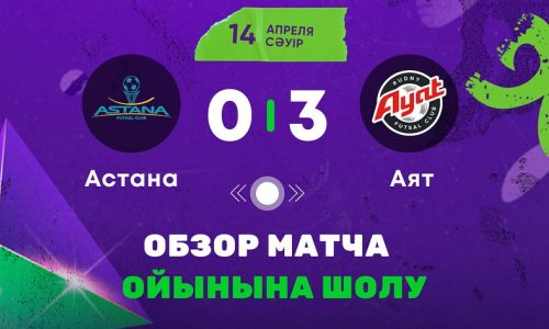 Видеообзор матча чемпионата Казахстана «Астана» — «Аят» 0:3