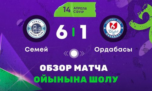 Видеообзор матча чемпионата Казахстана «Семей» — «Ордабасы» 6:1