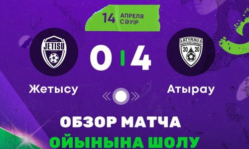 Видеообзор матча чемпионата Казахстана «Жетысу» — «Атырау» 0:4