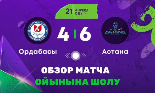 Видеообзор матча чемпионата Казахстана «Ордабасы» — «Астана» 4:6