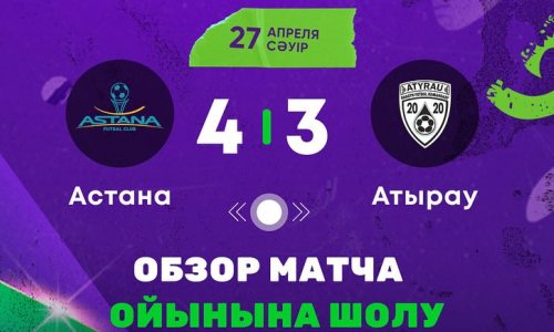 Видеообзор матча чемпионата Казахстана «Астана» — «Атырау» 4:3