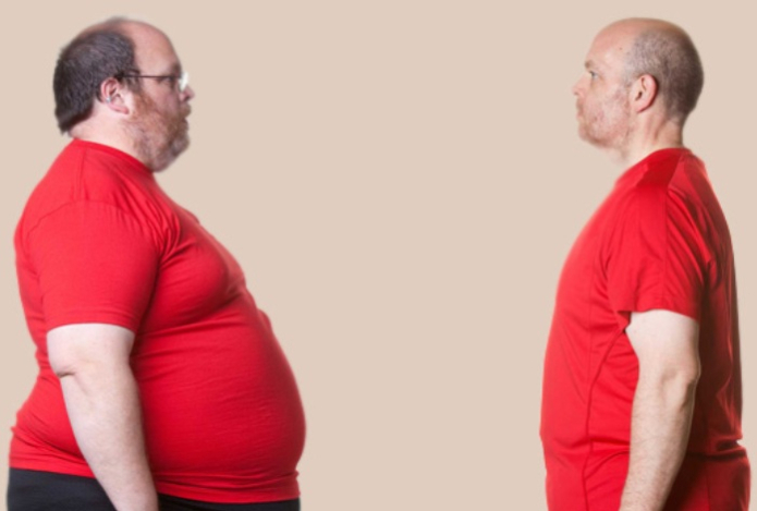 Может ли ожирение быть «заразным»