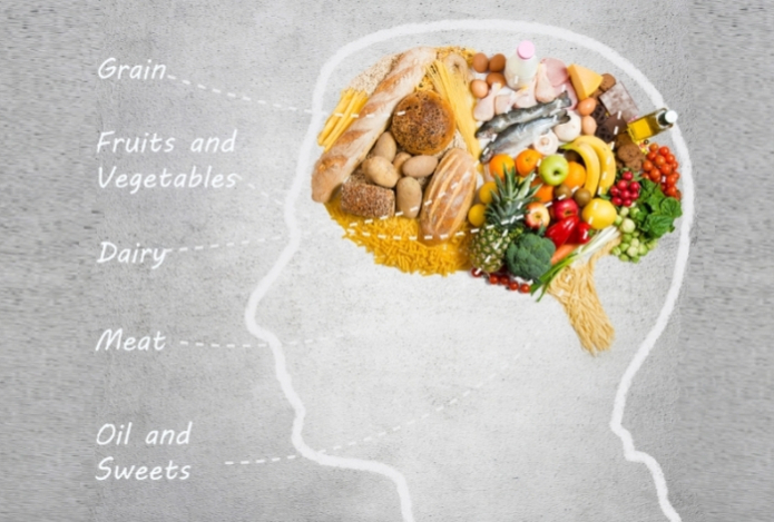 Ученые выявили связь питания с умственными способностями