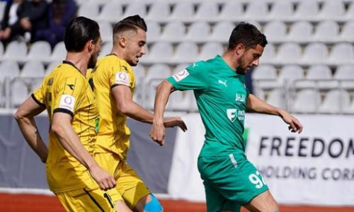 «Всем известны их амбиции». Матчу новичков КПЛ вынесли вердикт