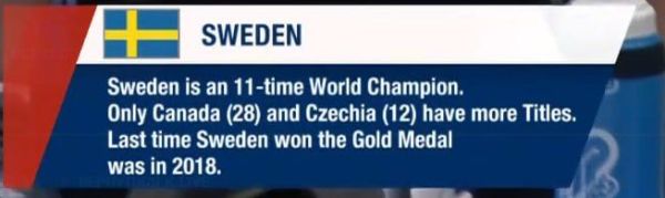 IIHF «лишила» Россию титулов чемпиона мира