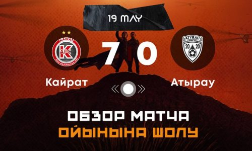 Видеообзор матча чемпионата Казахстана «Кайрат» — «Атырау» 7:0 
