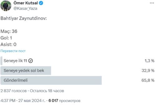 Зайнутдинова «выгоняют» из «Бешикташа» после первого сезона в Турции