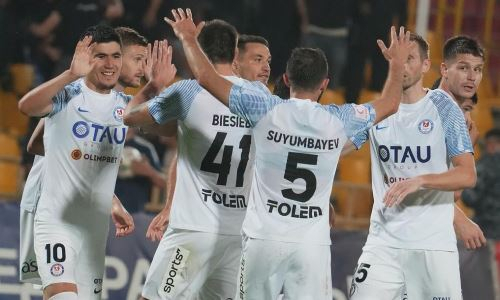 «Ордабасы» узнал первого соперника в Лиге Чемпионов