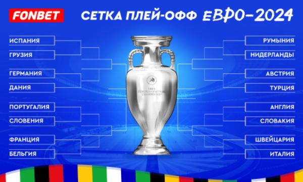 Сетка плей-офф Евро-2024: расписание матчей чемпионата Европы по футболу в Германии