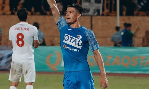 «Ордабасы» озвучили главную задачу на матч Лиги Чемпионов