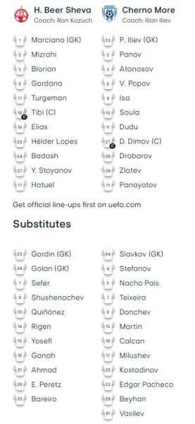 Шушеначев? «Хапоэль» назвал стартовый состав на матч Лиги Конференций