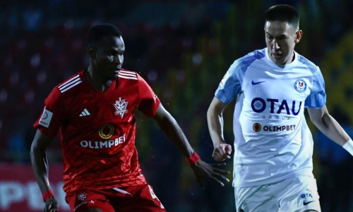 Видеообзор матча Премьер-Лиги «Ордабасы» — «Актобе» 1:1