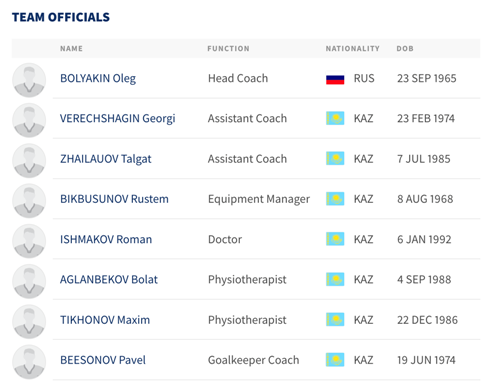 Главный тренер сборной Казахстана неожиданно оказался гражданином России