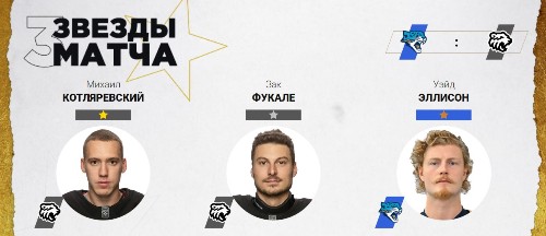 Игрок «Барыса» признан звездой матча КХЛ с «Трактором»