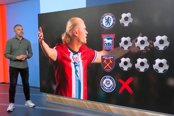 Sky Sports шокирован провалом Холанда в матче против Казахстана