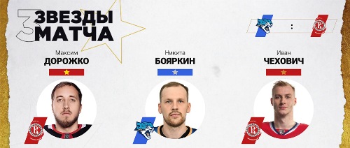 Голкипер «Барыса» признан звездой матча КХЛ против «Витязя»