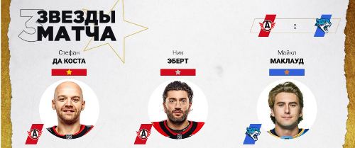 Хоккеист «Барыса» признан звездой матча КХЛ с «Автомобилистом»