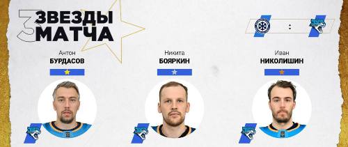 Три игрока «Барыса» признаны звёздами матча КХЛ против «Сибири»