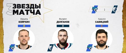 Два игрока «Барыса» признаны звёздами матча против «Нефтехимика»