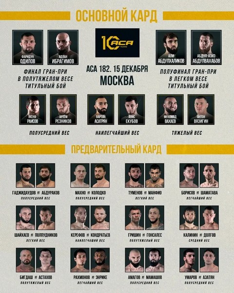 Объявлен полный кард турнира ACA с боем Артем Резников — Юсуф Раисов