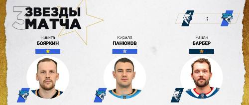 Два игрока «Барыса» признаны звёздами матча КХЛ с «Нефтехимиком»