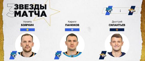 Два игрока «Барыса» признаны звёздами матча КХЛ с «Металлургом»