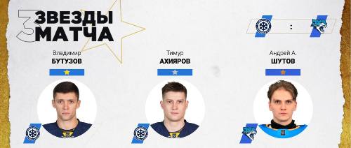 Андрей Шутов признан звездой матча КХЛ «Сибирь» — «Барыс»