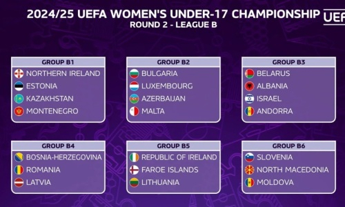 Женская сборная Казахстана до 17 узнала соперниц в отборе на чемпионаты Европы