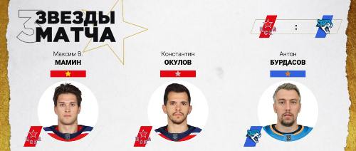 Игрок «Барыса» признан звездой матча КХЛ с ЦСКА