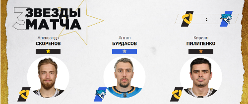 Хоккеист «Барыса» стал звездой матча КХЛ с «Северсталью»