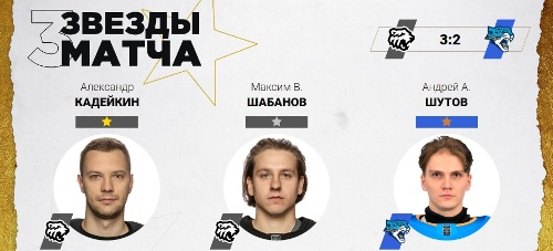 Андрей Шутов признан звездой матча КХЛ «Трактор» — «Барыс»