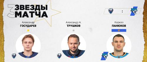 Игрок «Барыса» признан звездой матча КХЛ с «Ладой»