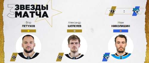 Игрок «Барыса» признан звездой матча КХЛ с «Адмиралом»