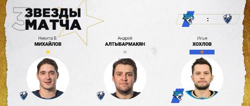 Игрок «Барыса» признан звездой матча КХЛ с «Ладой»