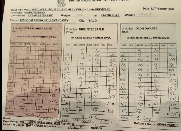 Опубликованы судейские записки реванша Артур Бетербиев — Дмитрий Бивол