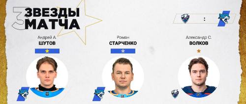 Два игрока «Барыса» признаны звёздами в матче КХЛ