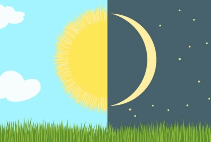 20 марта — День весеннего равноденствия. Приметы и традиции