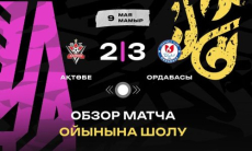 Видеообзор матча чемпионата Казахстана «Актобе» — «Ордабасы» 2:3