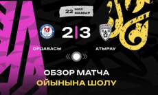 Видеообзор матча чемпионата Казахстана «Ордабасы» — «Атырау» 2:3